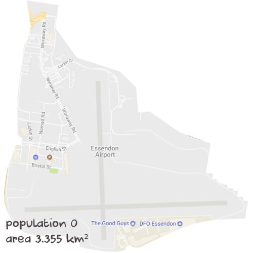 Economics Tutoring Near Me